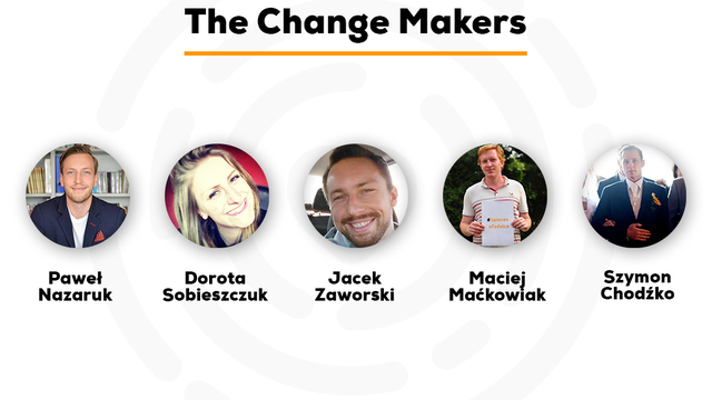 Gamification Expert - Create Game Based Missions To Change The World's team photo