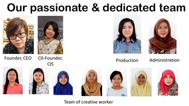 Empower Women with Your Program Design and Management Skills's team photo