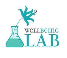 Well-being LAB logo